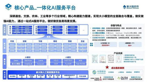 新大陸軟件成為福建省首家通過人工智能企業(yè)能力一級評估認證的信息技術咨詢服務企業(yè)
